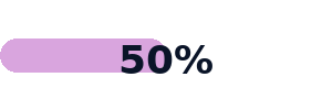 50percent