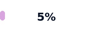 5%